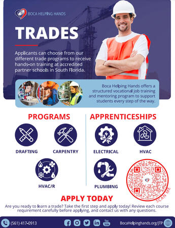 Trades Trades